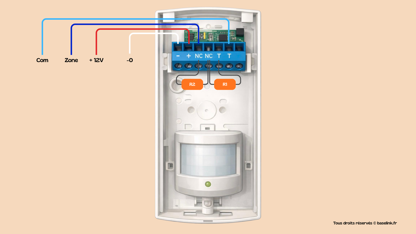 Câblage volumétrique en double résistance - 2eol